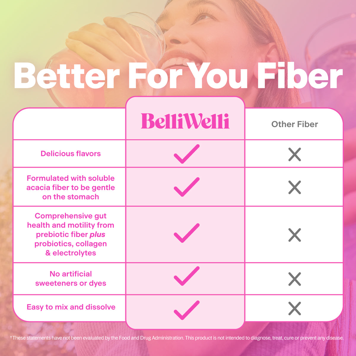 Watermelon Fiber Powder